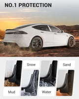 2021-2026 Tesla Model S Mud Flaps - No Drilling 10X Stronger | BASENOR, view 4