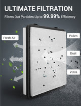 2024-2026 Tesla Cybertruck HEPA Cabin Air Filter - Activated Carbon | BASENOR, view 3