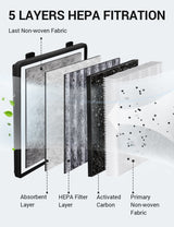 2024-2026 Tesla Cybertruck HEPA Cabin Air Filter - Activated Carbon | BASENOR, view 4