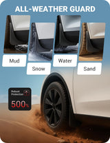 2025-2026 Tesla Model Y Juniper Mud Flaps - No Drilling All-Weather 4PCS | BASENOR, view 5