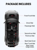 2022-2025 Tesla Model X 6-Seater Floor Mats - All-Weather XPE Anti-Slip, Plaid Fit, 10 PCS | BASENOR, view 4