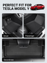 Tesla Model Y Floor Mats - 3D All-Weather Anti-Slip Waterproof, 2nd Row Back Cover, 9 PCS | BASENOR, view 2