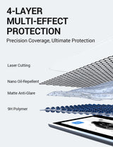 Tesla Model Y/3 Screen Protector - 9H Tempered Glass, Anti-Fingerprint & Anti-Glare 15 inch | BASENOR, view 6