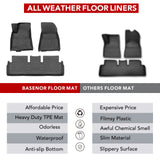 BASENOR TPE Floor Mats for 2021 2022 2023 Tesla Model 3, view 2