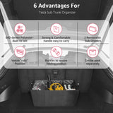 BASENOR Sub Trunk Organizer for 2016-2023 Tesla Model 3 Model Y, view 2