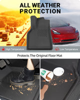 BASENOR Floor Mats for 2020-2023 Tesla Model Y, view 5