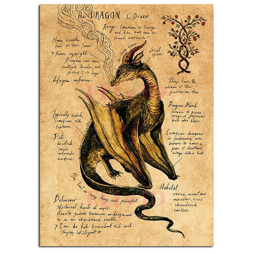 Boogzel Apparel Magical Creatures Canvas Poster
