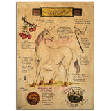 Boogzel Apparel Magical Creatures Canvas Poster, view 4