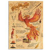Boogzel Apparel Magical Creatures Canvas Poster, view 5