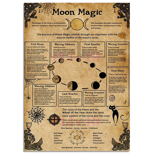 Boogzel Apparel Moon Magic Vintage Poster