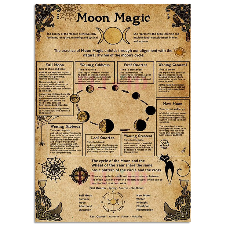 Boogzel Apparel Moon Magic Vintage Poster