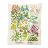 Boogzel Apparel Vintage Flower Wall Tapestry ๐ฟ, view 4