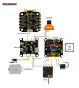 Buddy RC F4 Flight Controller & 4 in 1 ESC Combo, view 3