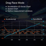 Buddy RC SkyRC GNSS Performance Analyzer, view 4