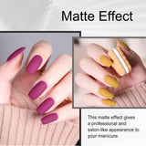 CANNI 16ML Matte Top Coat, view 2