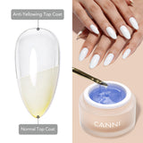 CANNI High Shine Top Coat, view 2