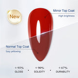 CANNI Mirror Top Coat 28g, view 3