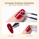 CANNI Mirror Top Coat 28g, view 5