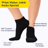 Castlebeard Ankle Compression Socks, view 3