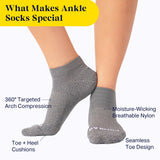 Castlebeard Ankle Compression Socks, view 3
