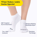 Castlebeard Ankle Compression Socks, view 3