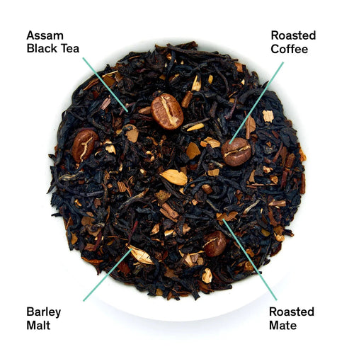Castlebeard Jet Black - Roasty Coffee Black Tea