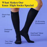Castlebeard Knee-High Compression Socks - 3 Pack Solid (20-30 mmHg), view 3