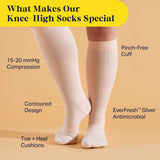 Castlebeard Knee-High Compression Socks - Solid, view 3