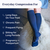 Castlebeard Knee-High Compression Socks - Solid, view 6