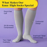 Castlebeard Knee-High Compression Socks - Solid (20-30 mmHg), view 3