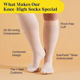 Castlebeard Knee-High Compression Socks - Solid (20-30 mmHg), view 3