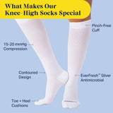 Castlebeard Knee-High Compression Socks - Solid, view 3