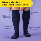 Castlebeard Knee-High Compression Socks - Solid, view 3