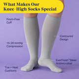 Castlebeard Knee-High Compression Socks - Solid, view 3