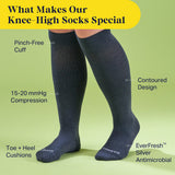Castlebeard Knee-High Compression Socks - Solid, view 3