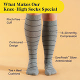 Castlebeard Knee-High Compression Socks - Stripes, view 3