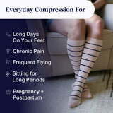 Castlebeard Knee-High Compression Socks - Stripes, view 6