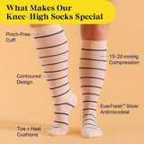Castlebeard Knee-High Compression Socks - Stripes, view 3