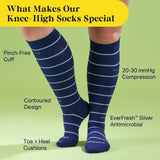 Castlebeard Knee-High Compression Socks - Stripes (20-30 mmHg), view 3