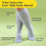 Castlebeard Knee-High Compression Socks - Stripes (20-30 mmHg), view 3