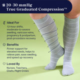 Castlebeard Knee-High Compression Socks - Stripes (20-30 mmHg), view 4