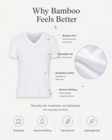 Castlebeard Men’s Bamboo V-Neck Undershirts 3-Pack, view 3
