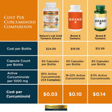 Castlebeard Nature's Lab Gold Turmeric Extract with Curcumin C3 and BioPerine - 60 capsules, view 6