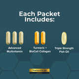 Castlebeard Nature's Lab Gold Ultimate Wellness Pack, view 2
