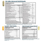 Castlebeard Nature's Lab Gold Ultimate Wellness Pack, view 6