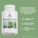 Castlebeard Nature's Lab Perfect Iron 25mg - 180 Capsules, view 4