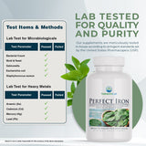 Castlebeard Nature's Lab Perfect Iron 25mg - 180 Capsules, view 5