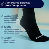 Castlebeard Quarter Ankle Compression Socks, view 6