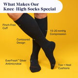 Castlebeard Recycled Cotton Compression Socks, view 3