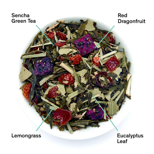 Castlebeard Tropic of Capricorn - Dragonfruit Melon Green Tea